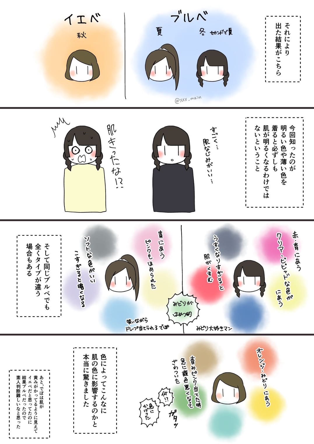 パーソナルカラー診断・骨格診断風景2