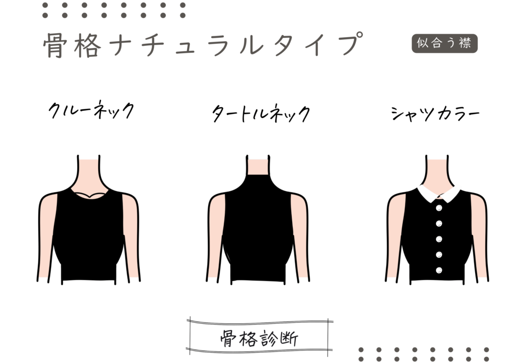 骨格診断　ナチュラルタイプ