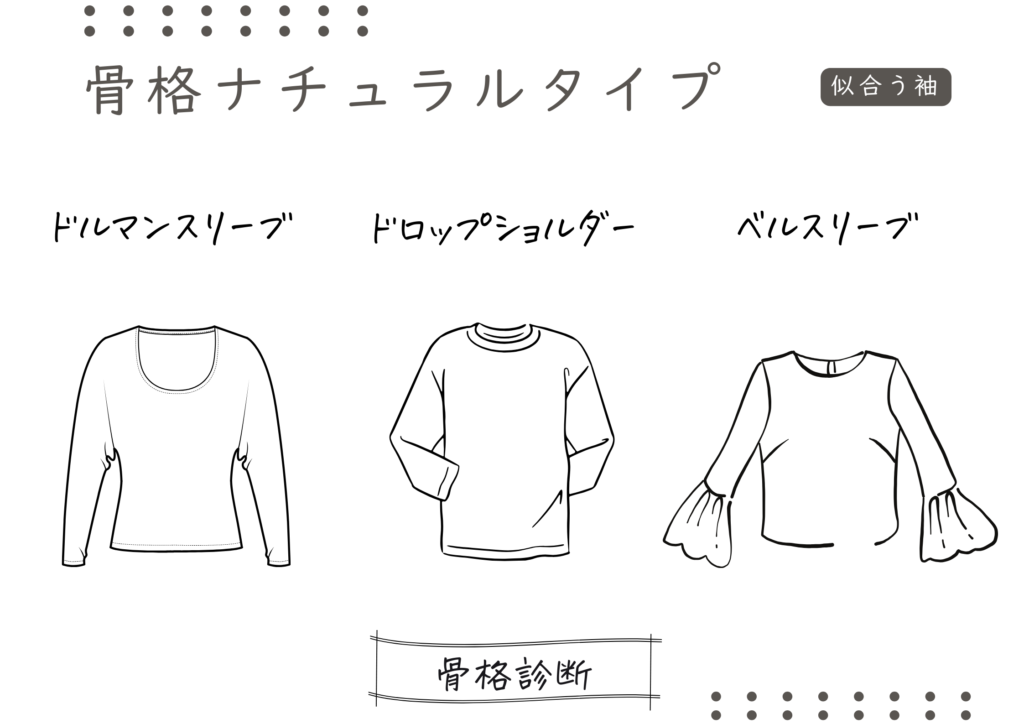 骨格診断　ナチュラルタイプ