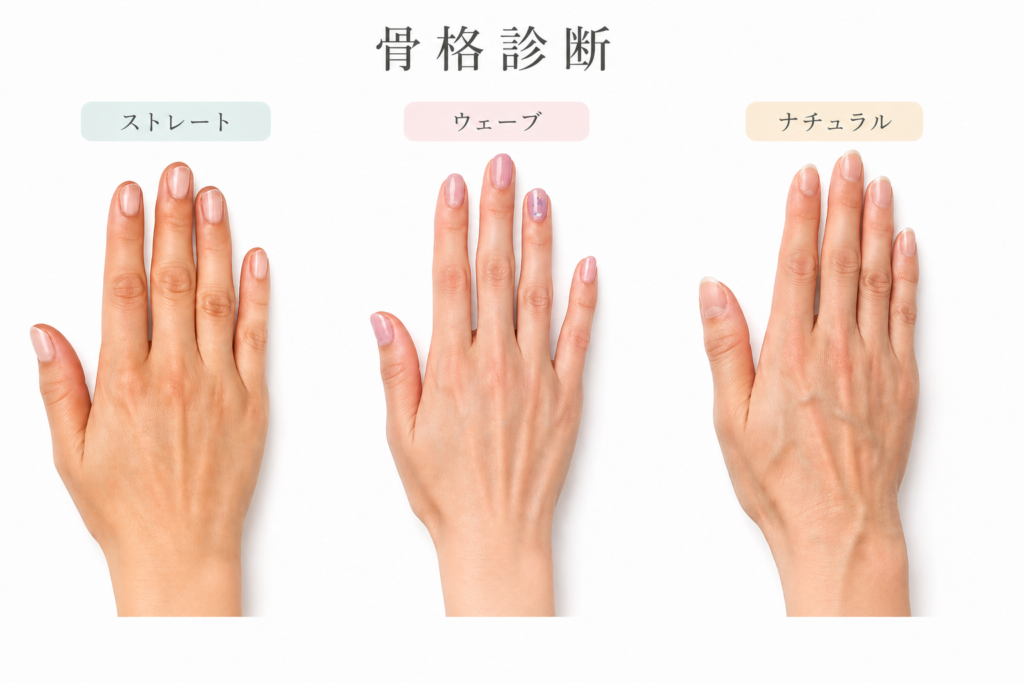 骨格診断の3タイプ（ストレート・ウェーブ・ナチュラル）の手を並べて比較した画像。指の長さや関節の違いが分かる。