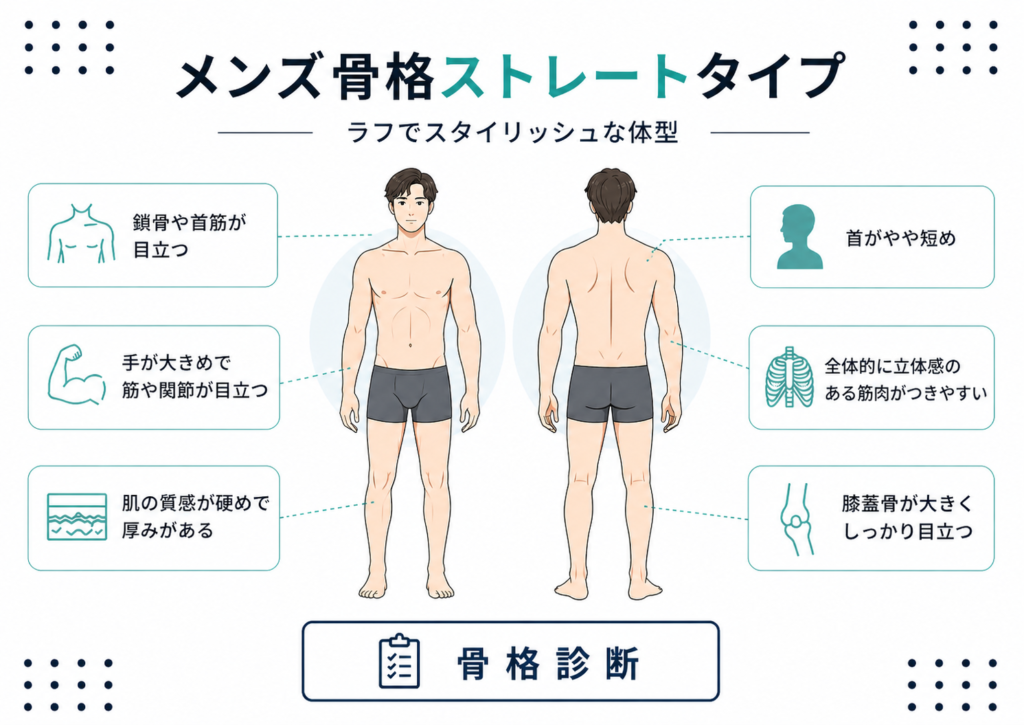 メンズ骨格ストレートタイプの体型特徴｜筋肉がつきやすく立体感のある体・似合う服の基準