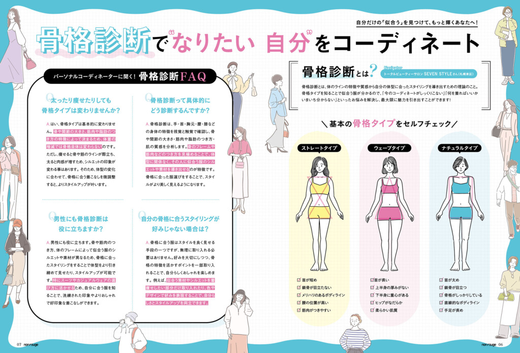骨格診断　自己診断