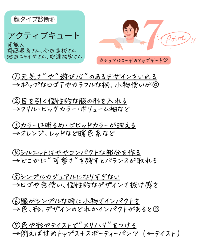 顔タイプ診断®︎ アクティブキュートのカジュアルコーデをアップデートする方法