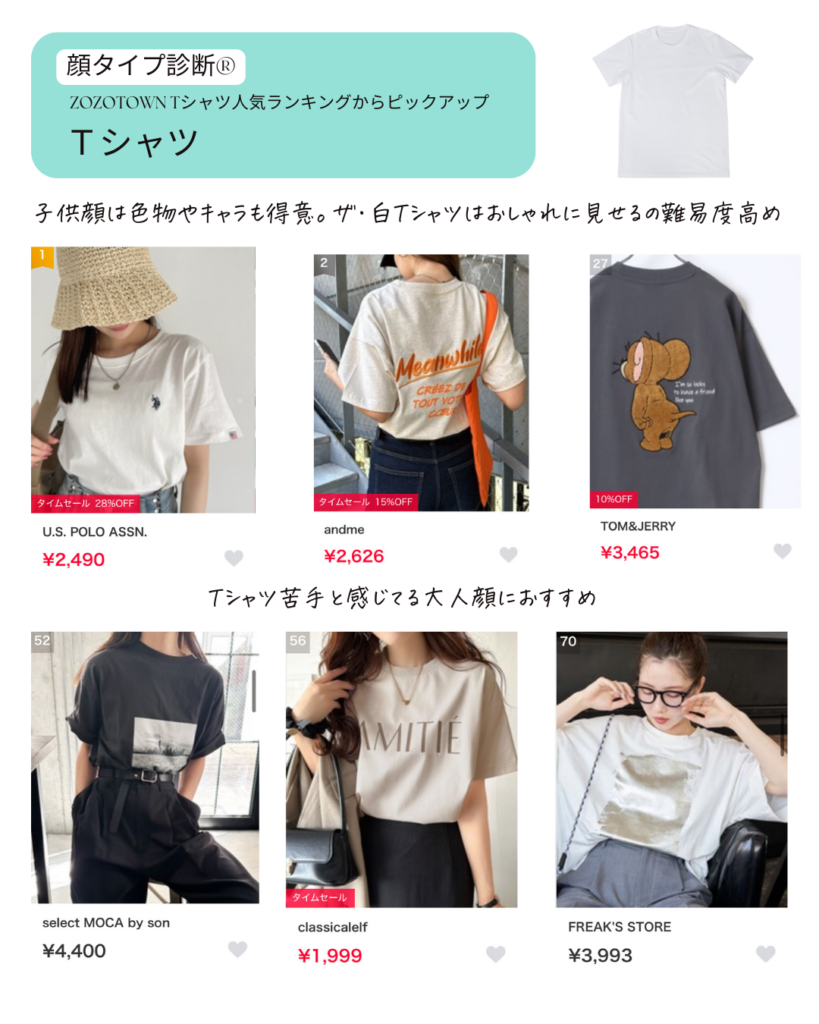 Tシャツの選び方