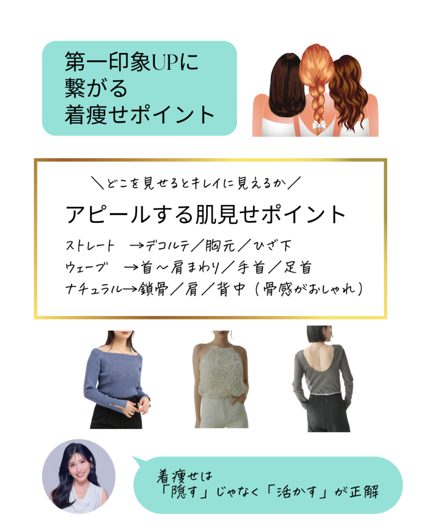 骨格診断　肌見せポイント例