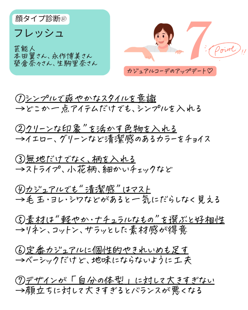 顔タイプ診断®︎ フレッシュのカジュアルコーデをアップデートする方法