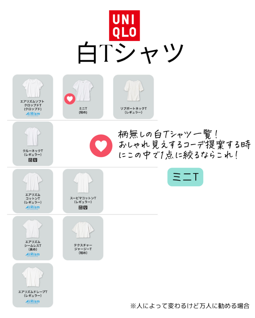 UNIQLOの白Tシャツのおすすめ