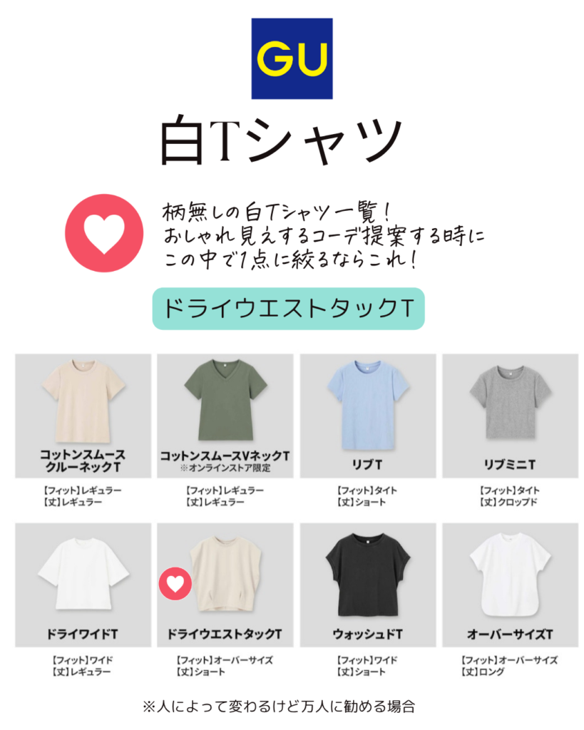 GUの白Tシャツのおすすめ