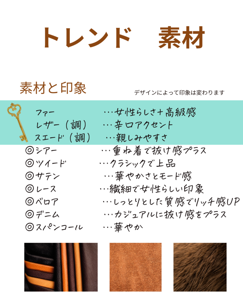 2025年秋冬のトレンド　素材