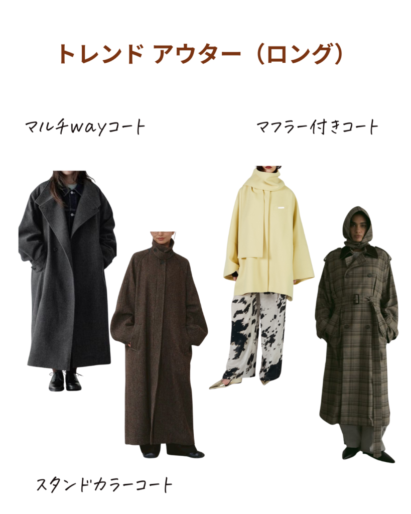 2025年秋冬のトレンド　アウター（ロング）