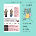 クローゼット診断