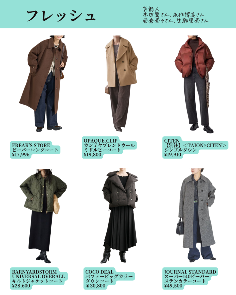 顔タイプ診断®︎ フレッシュのコート