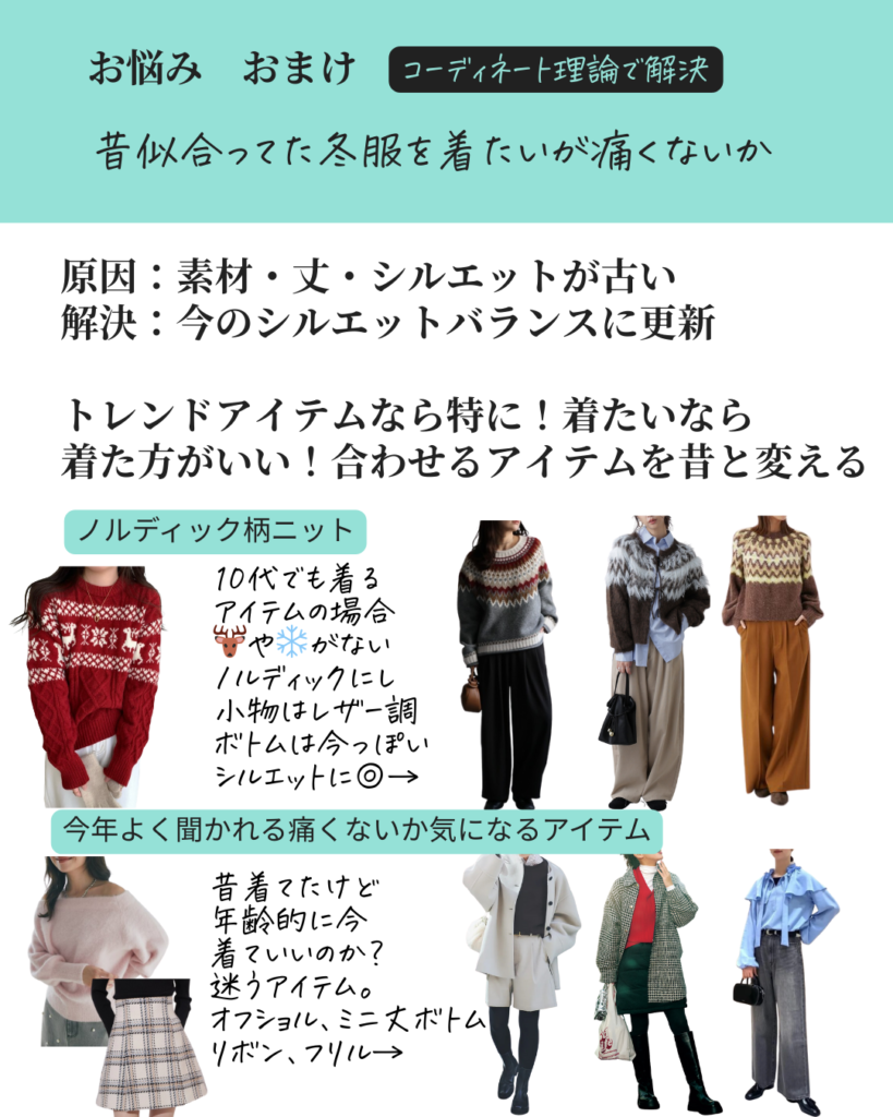 昔似合ってた冬服を着たいが痛くないか