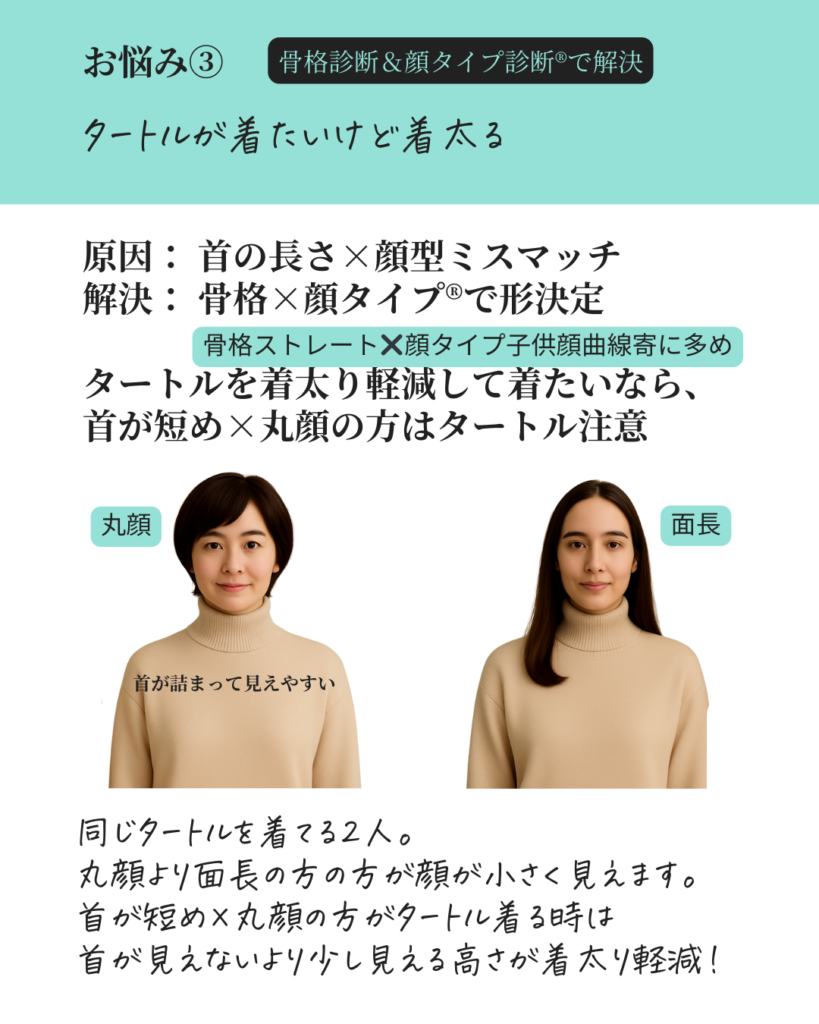 タートルが着たいけど着太る