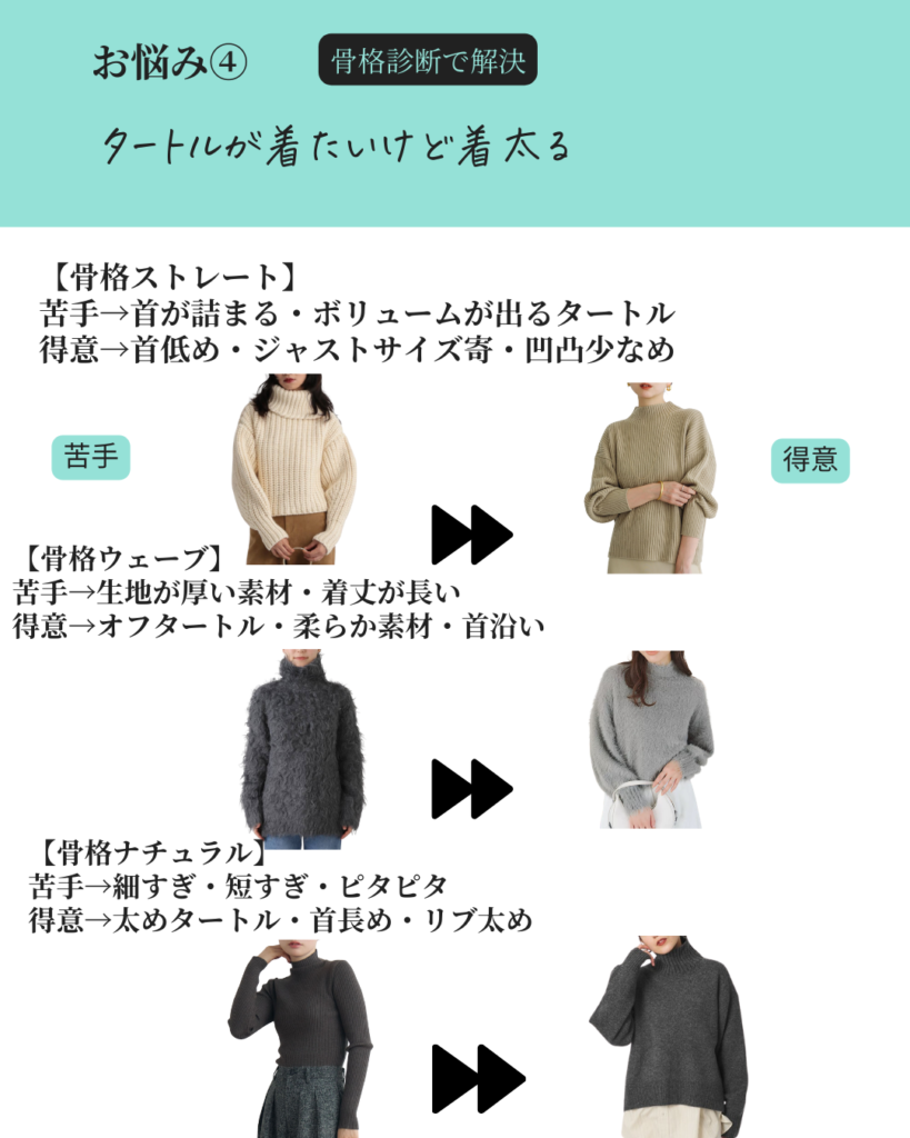 タートルが着たいけど着太る