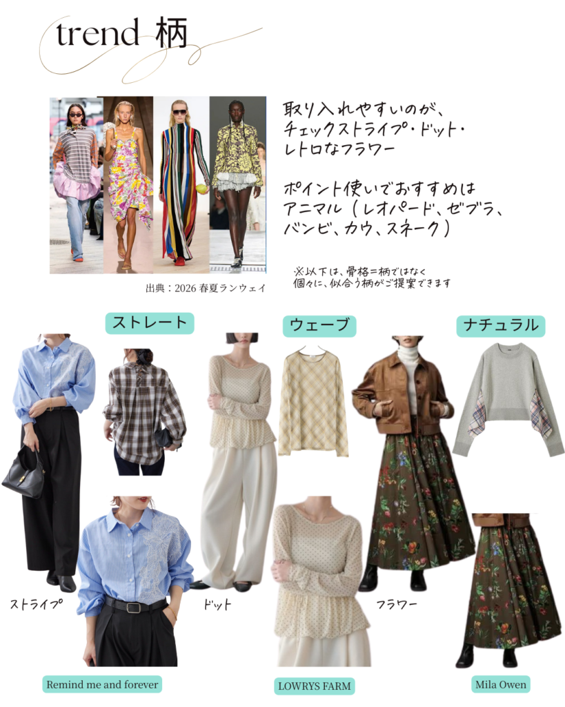 2026年 春トレンド柄