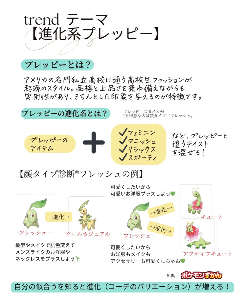 2026年 春トレンドテーマ