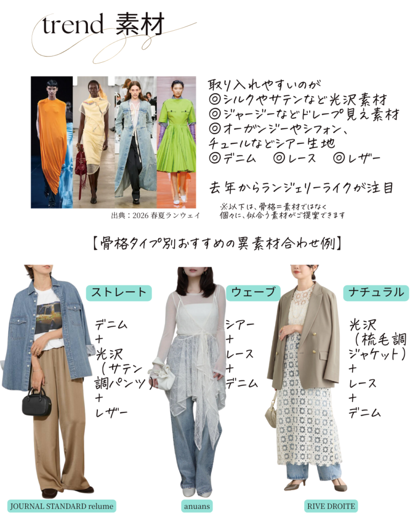 2026年 春トレンド素材