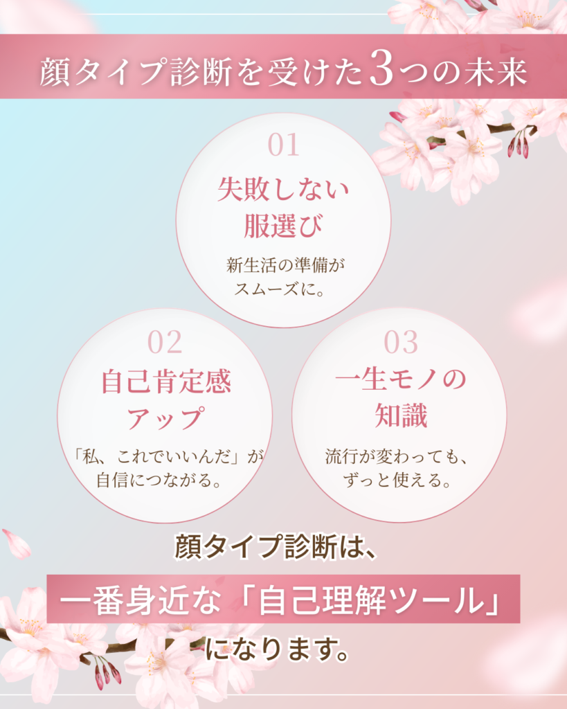 顔タイプ診断を送ろうキャンペーン