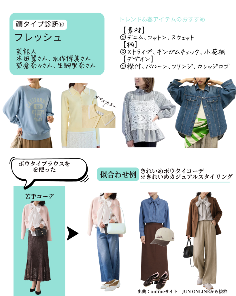 顔タイプ・ソフトエレガントにおすすめ