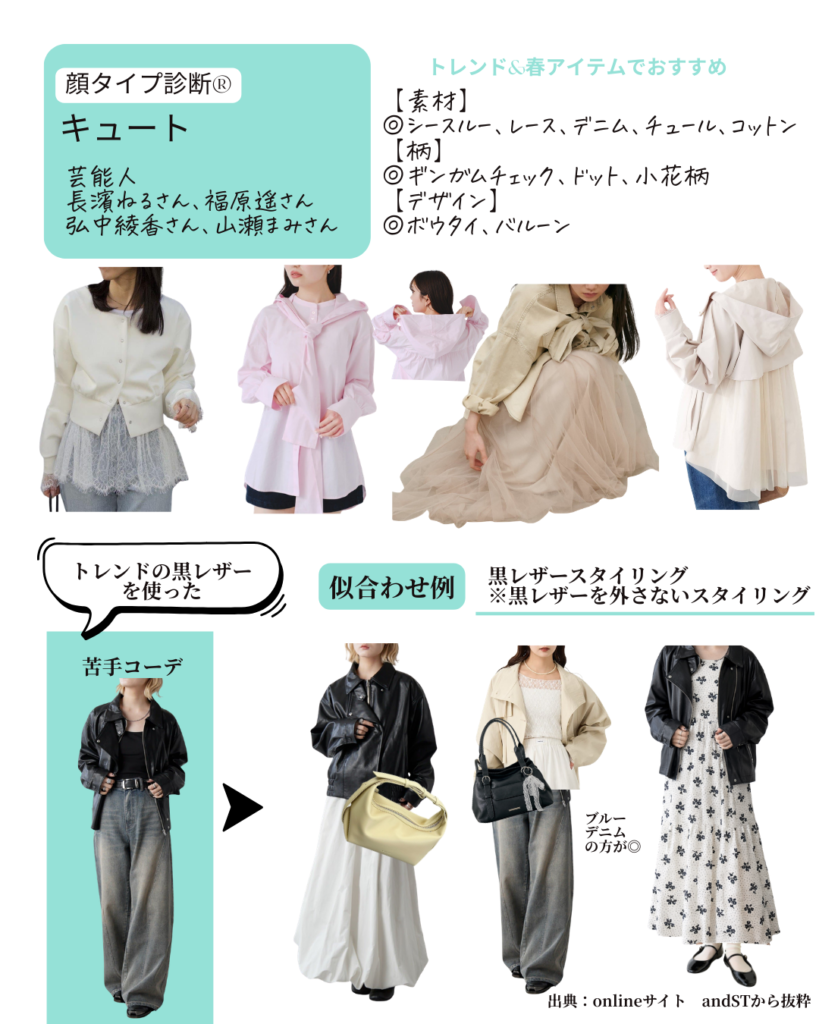 顔タイプ・キュートにおすすめ