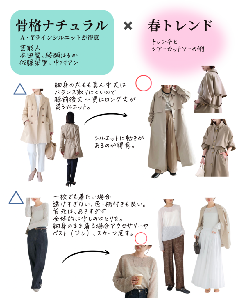 骨格ナチュラル×春トレンド