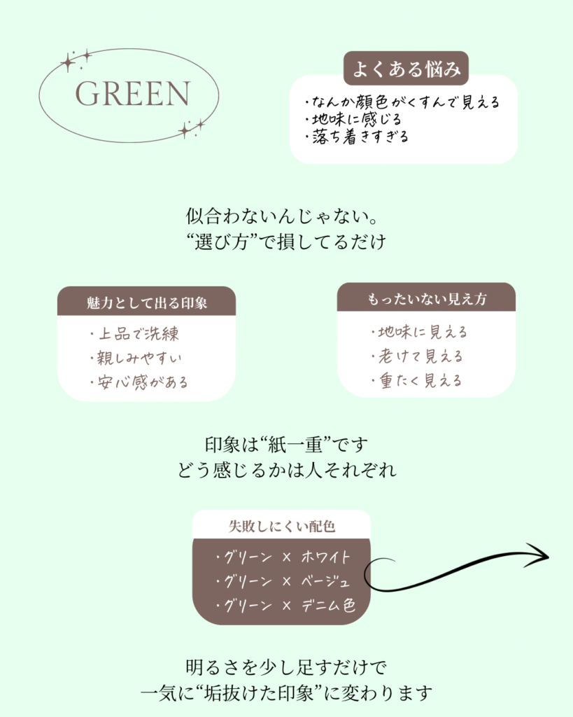 緑のよくある悩みと印象