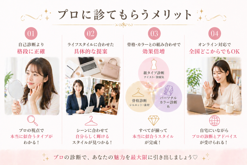 顔タイプ診断を札幌でプロに診てもらうメリット｜正確な診断・具体的な提案・骨格カラーとの組み合わせ・オンライン対応 