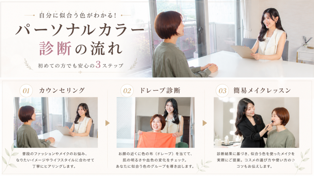 パーソナルカラー診断の流れ3ステップ｜カウンセリングからドレープ診断とメイクレッスン