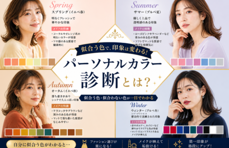 パーソナルカラー診断の春夏秋冬4タイプ比較｜イエベ春・ブルベ夏・イエベ秋・ブルベ冬の特徴と似合う色
