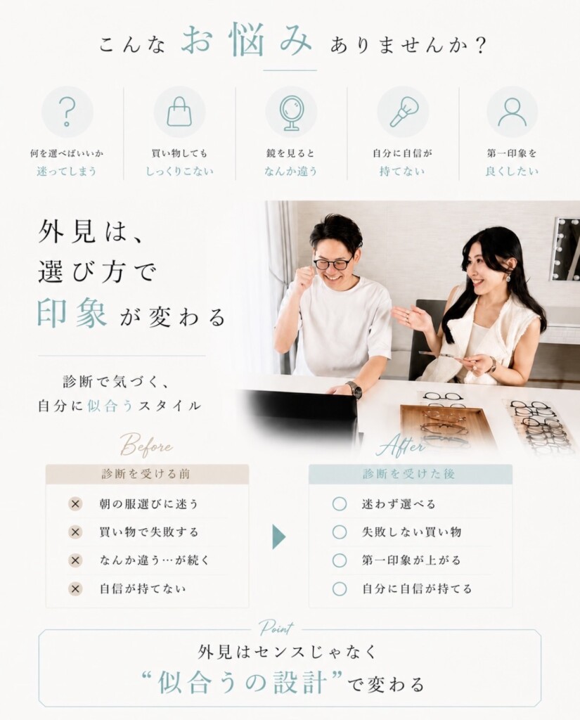 骨格診断・顔タイプ診断 診断前後の変化 Before After