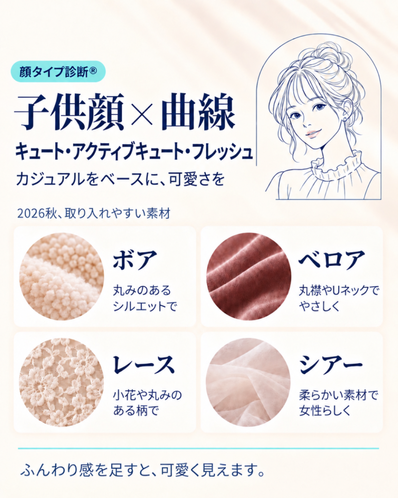 子供顔×曲線に取り入れやすい素材