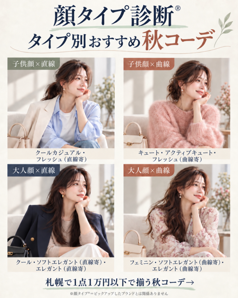 顔タイプ診断別おすすめ秋コーデ
