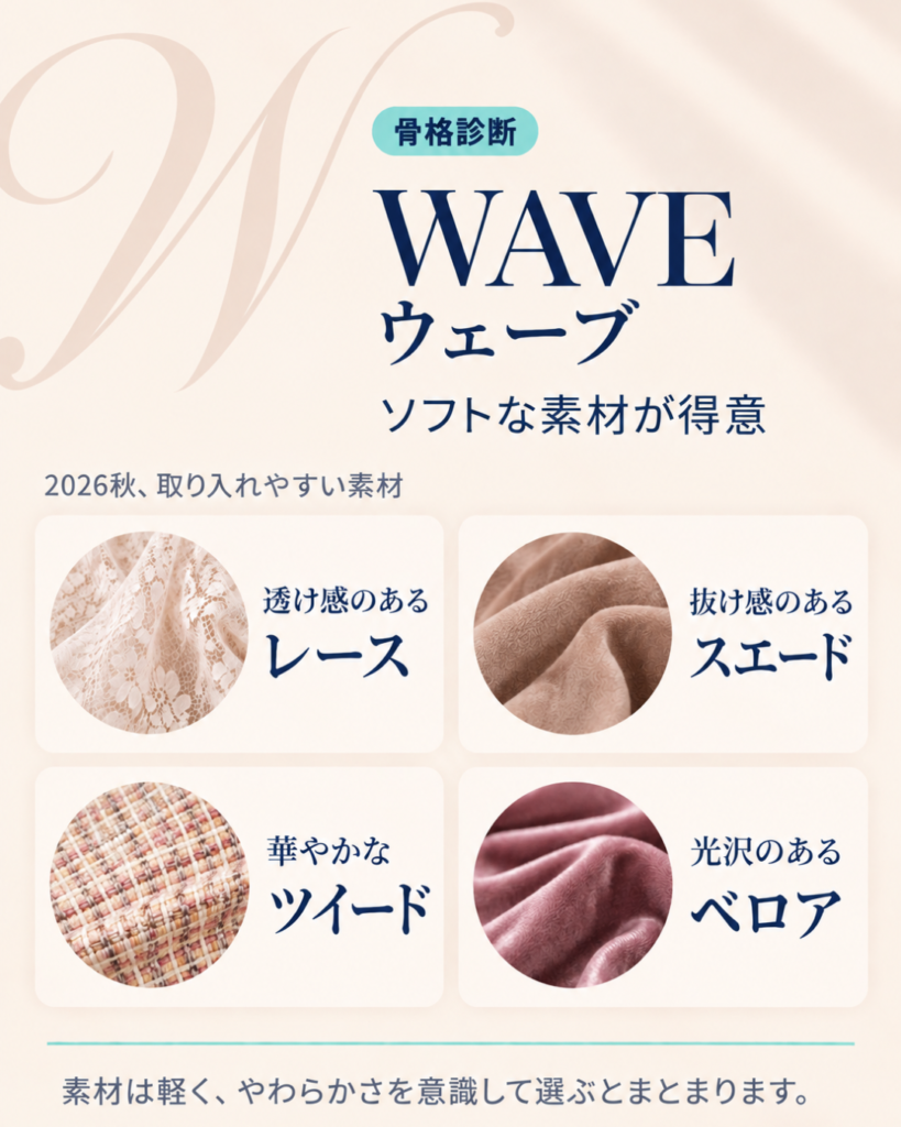 骨格ウェーブに取り入れやすい素材
